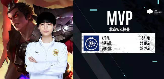 运动的发展 运动的发展