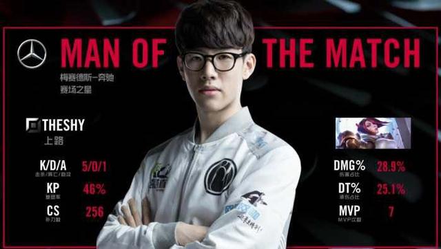 回肠的系列 回肠的系列